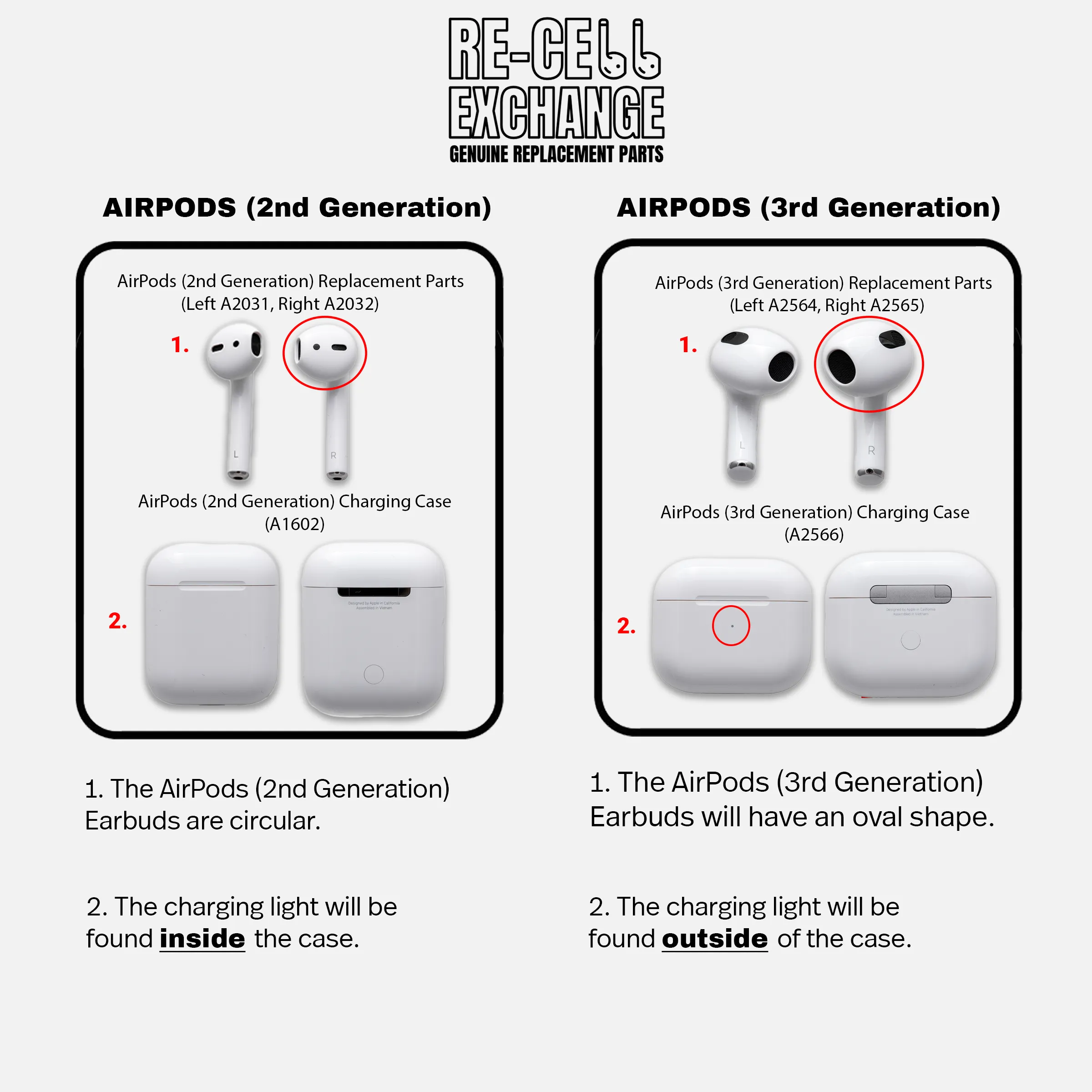 AirPods 3rd Generation Left Ear Replacement (A2564)