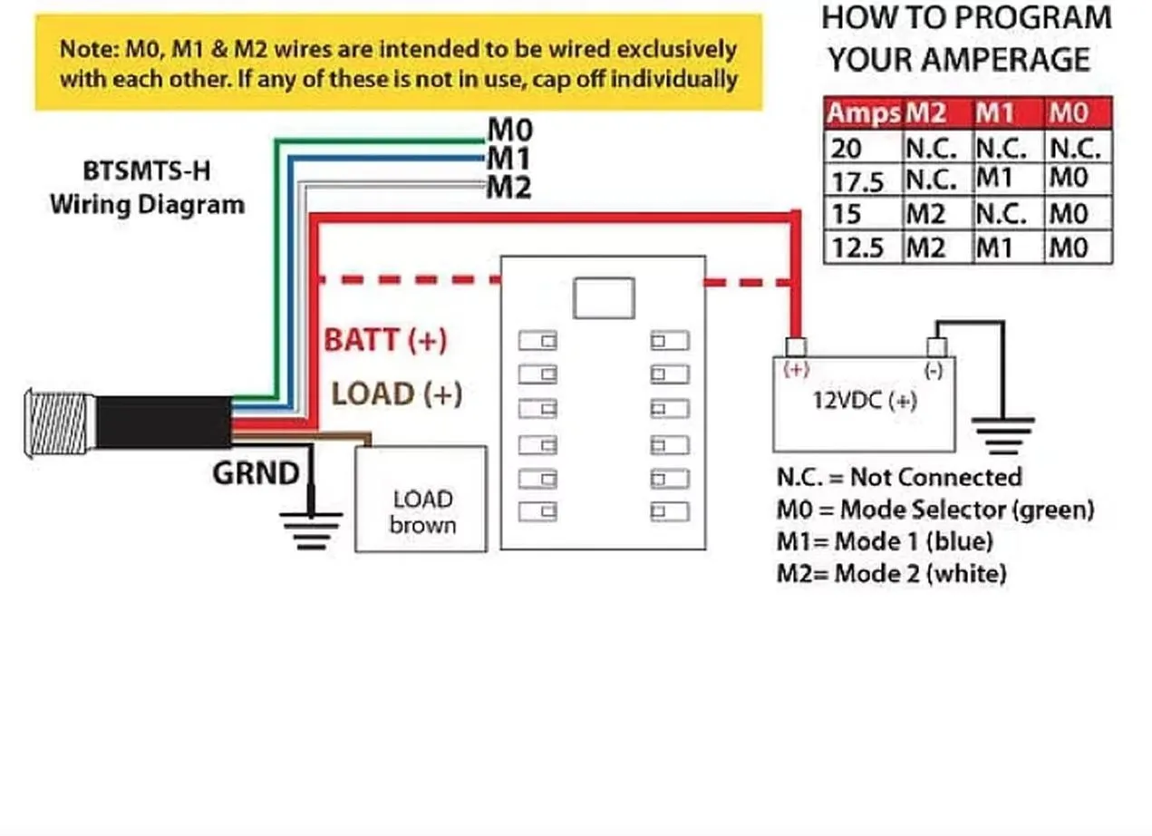 BocaTech Dual Smart Mini LED Switch Programmable/Resettable