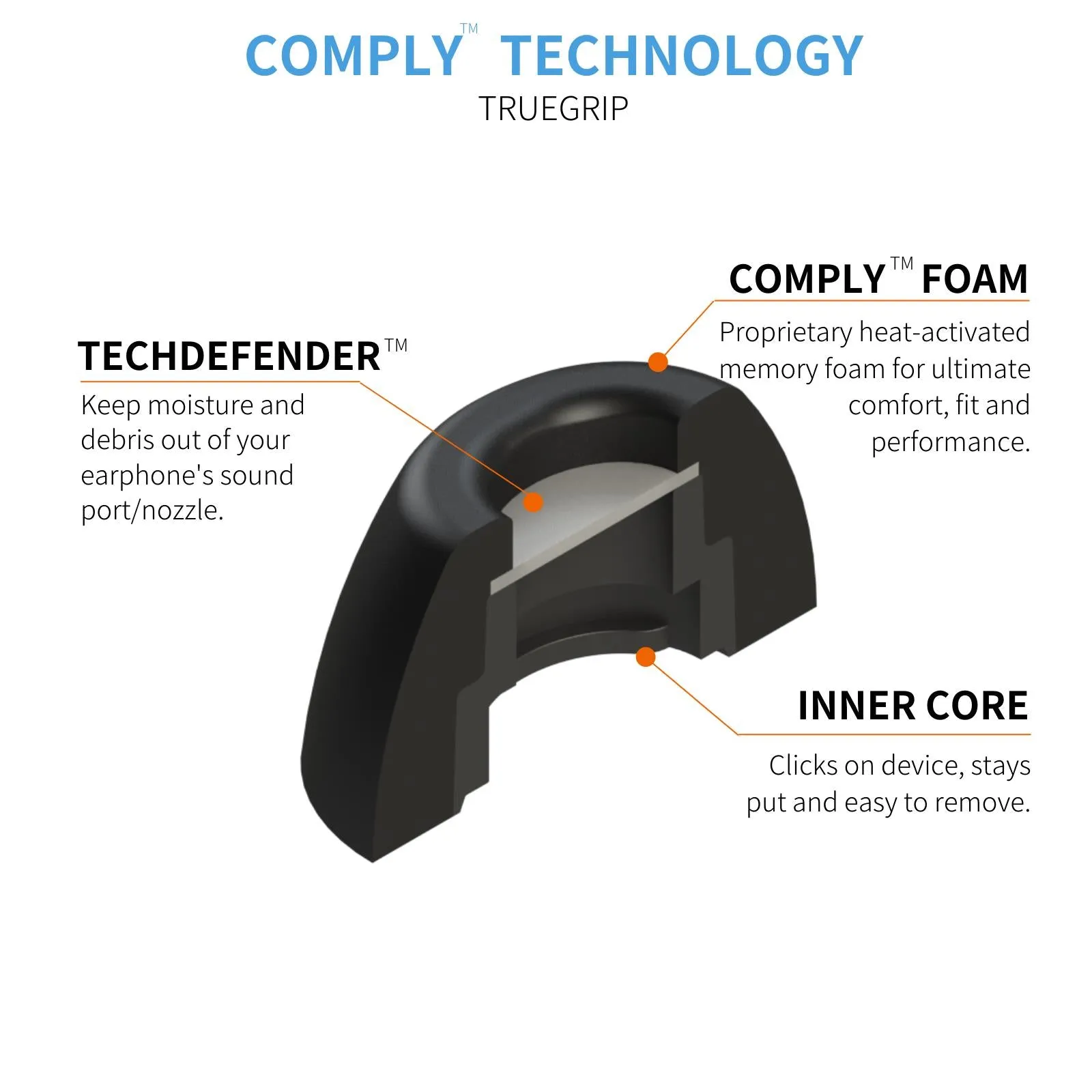 Comply TrueGrip Pro Ear Tips for Samsung Galaxy Buds Pro (3 Pairs) [Assorted]