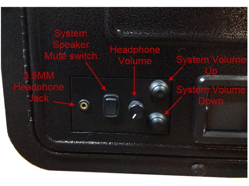 PinPAC 2 MAC WHITESTAR Headphone Kit for Stern Whitestar Systems