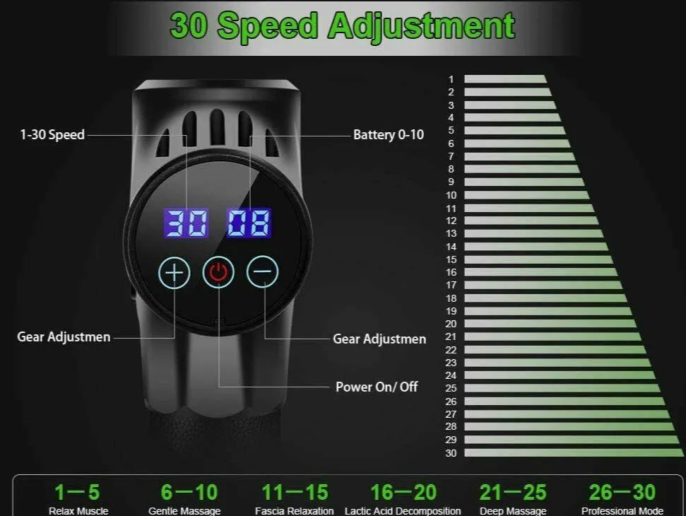 SMAXELITE™ 30 Speed Deep Tissue Massage Gun - 6 Heads - Handheld Rechargeable Percussion Massager