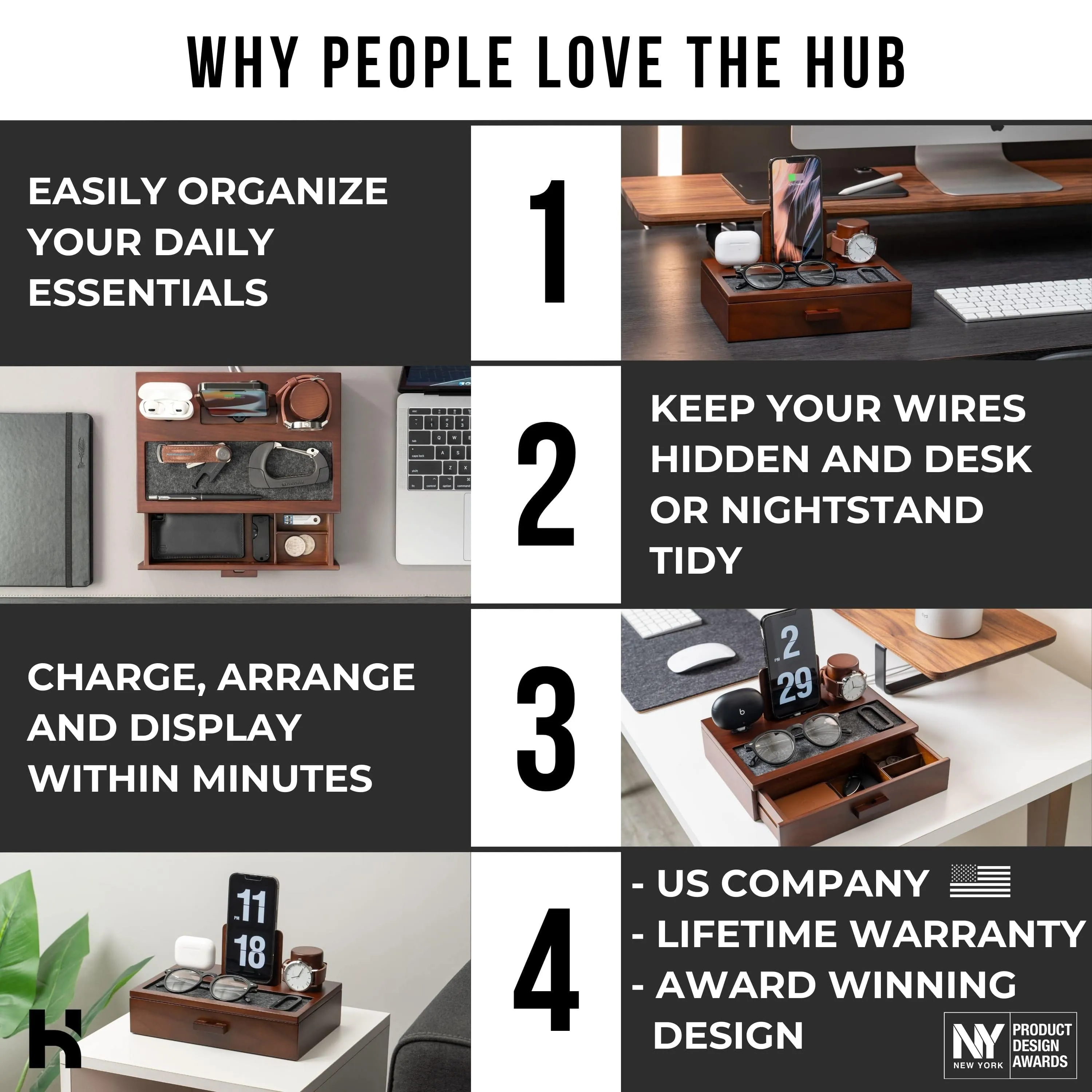 The Hub