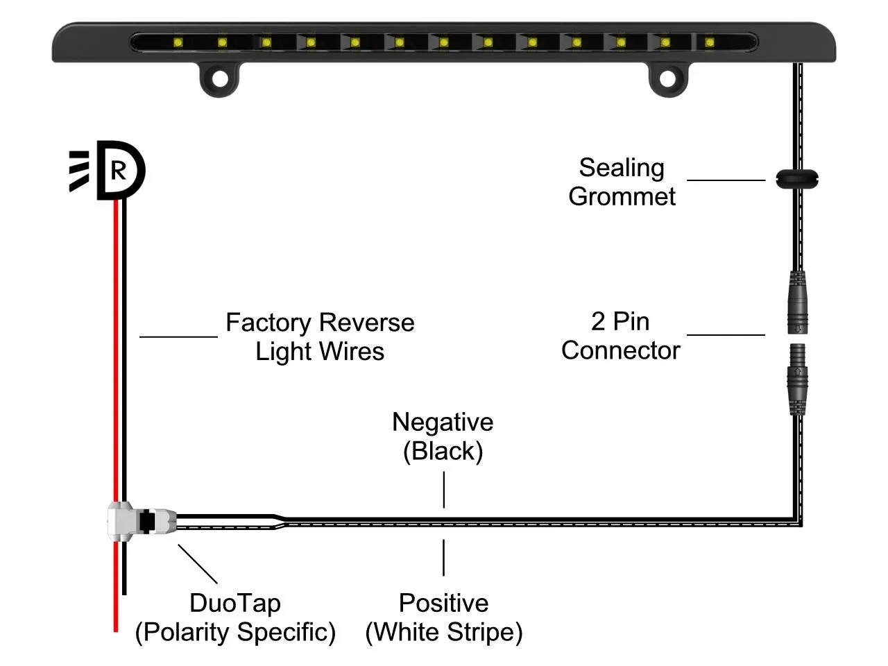 Universal LP-R License Plate Reverse Light Bar