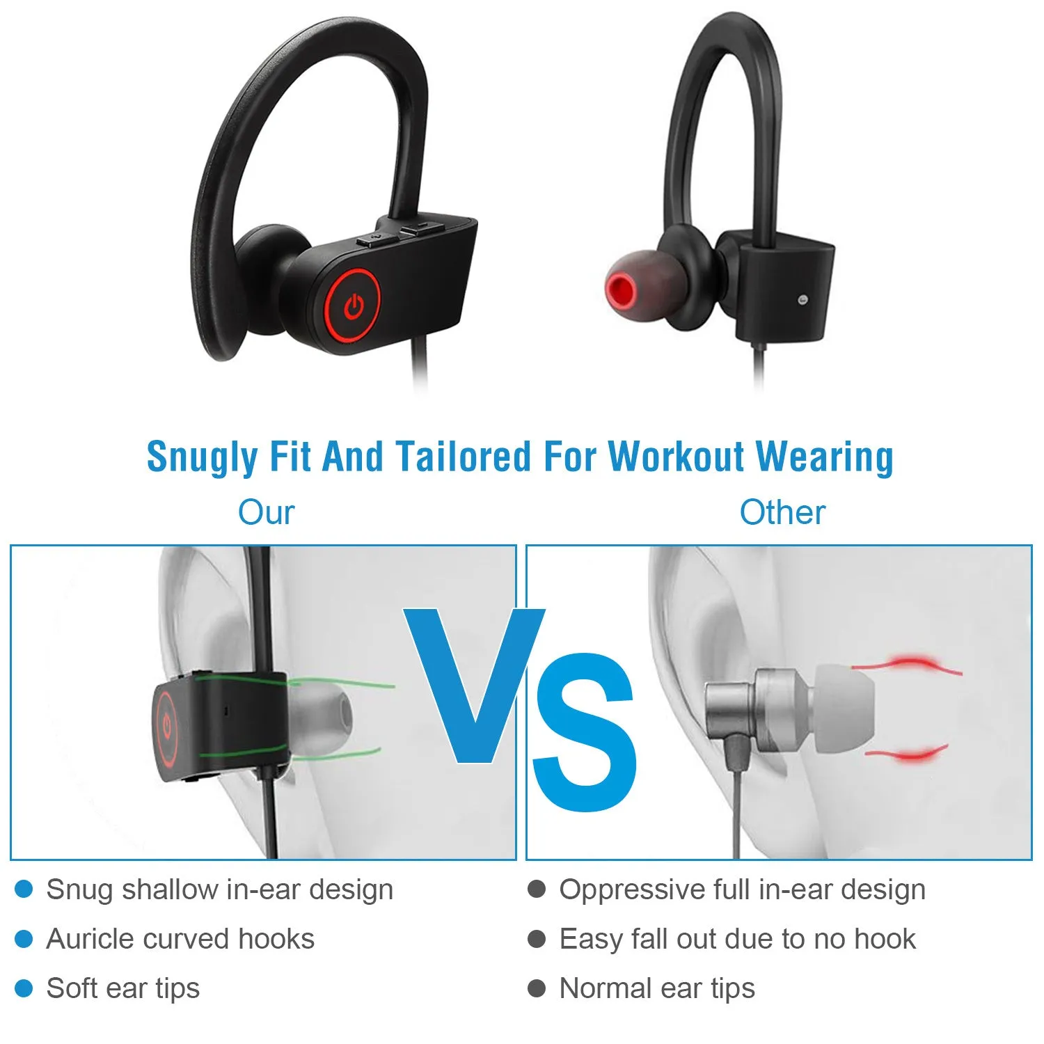 Wireless IPX7 Waterproof Sport Headphones, In-Ear Wireless 4.1 Stereo Earphone, Noise Canceling Neck Earbuds