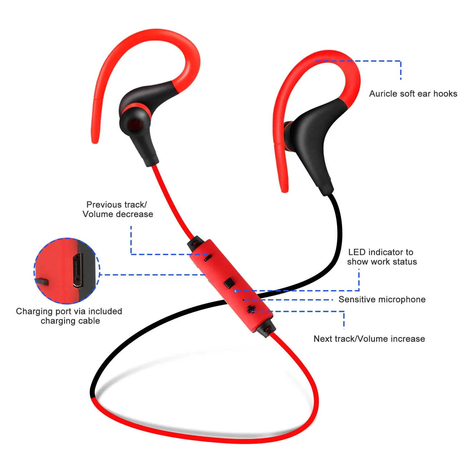 Wireless V4.1 Sport In-Ear Stereo Headphones